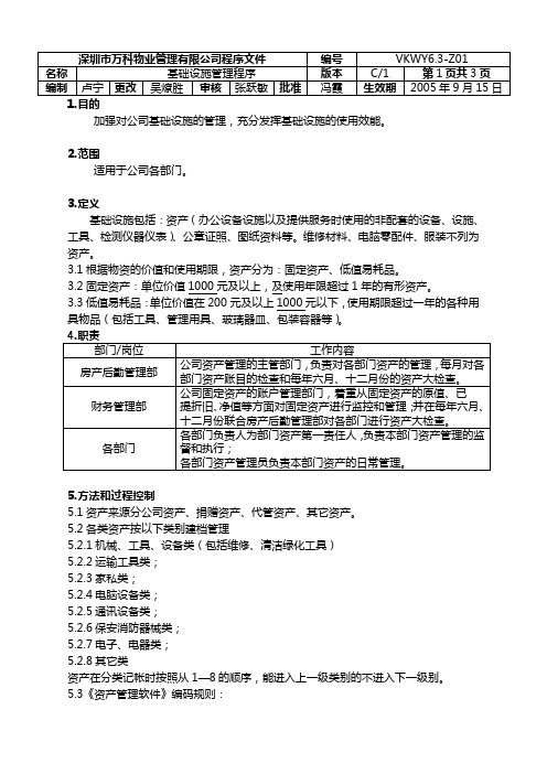 6.3-Z01 基础设施管理程序