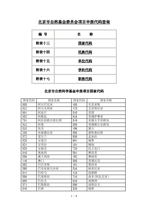 北京市自然基金委员会项目申报代码查询