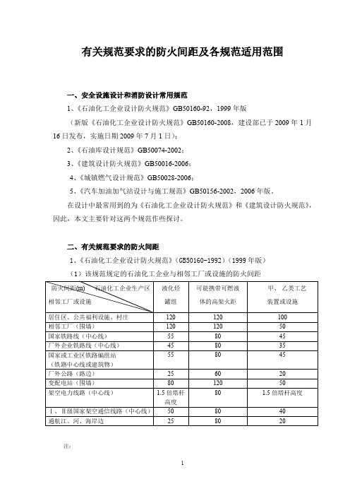 72有关规范要求的防火间距及各规范适用范围