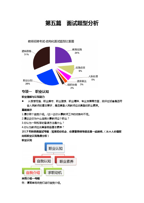 特岗结构化专项一--职业认知