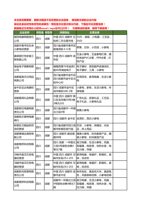 新版四川省成都小家电工商企业公司商家名录名单联系方式大全257家