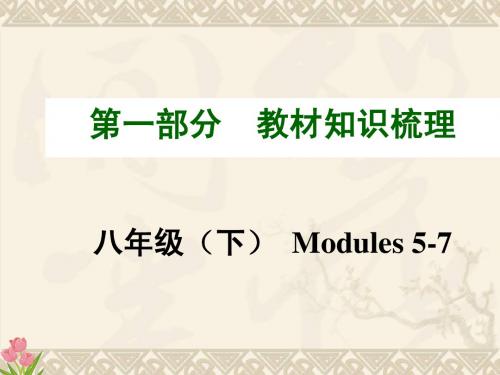 2015年中考英语(安徽,外研版)教材知识梳理八年级(下)Modules5-7课件