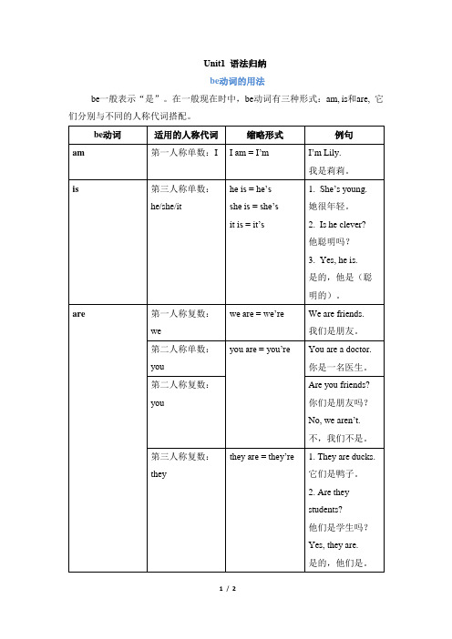 人教PEP五年级英语上册 Unit1_语法归纳
