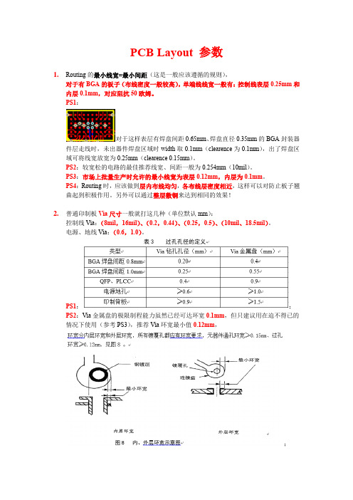 PCB Layout经验总结-自编