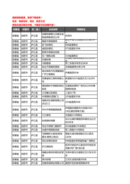 新版安徽省合肥市庐江县钢材企业公司商家户名录单联系方式地址大全117家