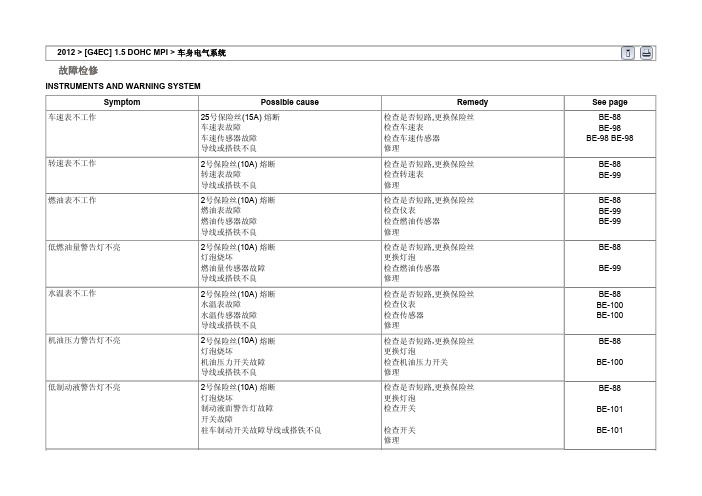 2012北京现代伊兰特车身电气系统3