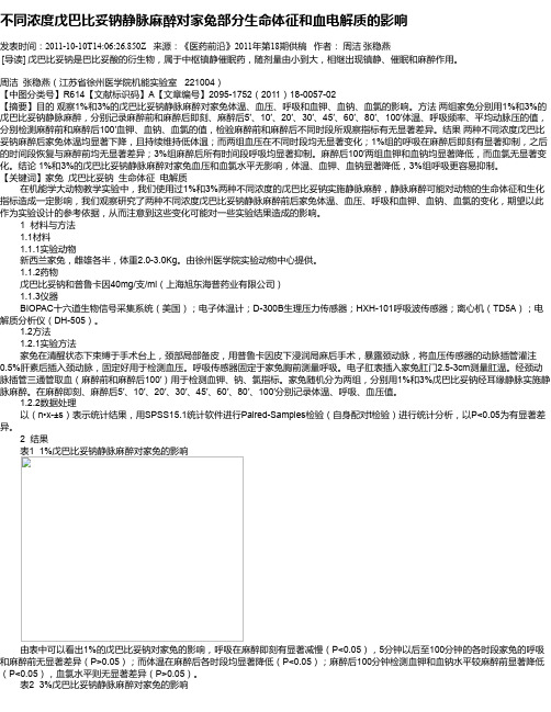 不同浓度戊巴比妥钠静脉麻醉对家兔部分生命体征和血电解质的影响