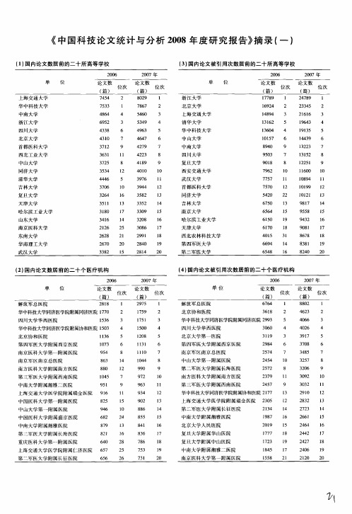 《中国科技论文统计与分析2008年度研究报告》摘录(一)
