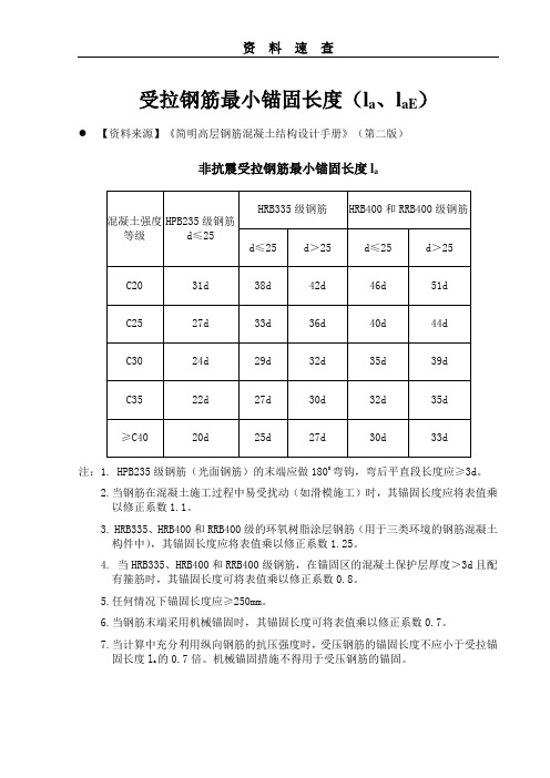 受拉钢筋最小锚固长度la