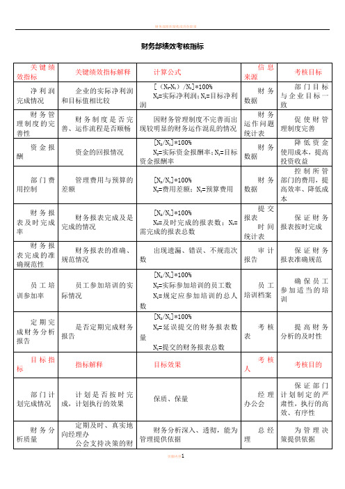 企业财务部绩效考核具体指标
