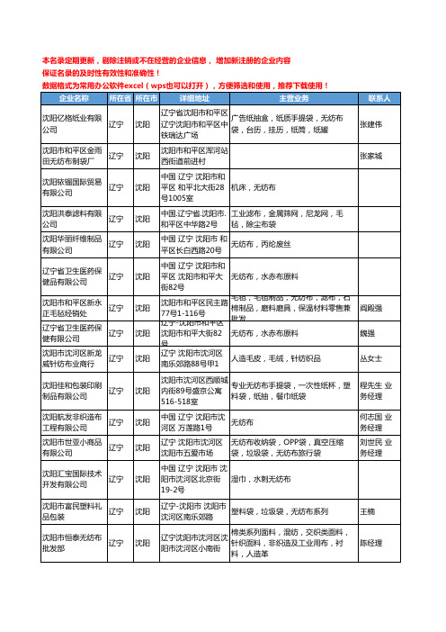 2020新版辽宁省沈阳无纺布工商企业公司名录名单黄页联系方式大全43家