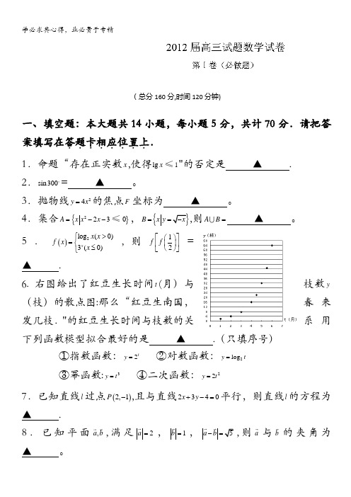 江苏省赣榆县厉庄高级中学2012届高三第三次阶段考试数学试题