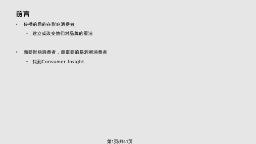 品牌定位——发展品牌三角关系PPT课件