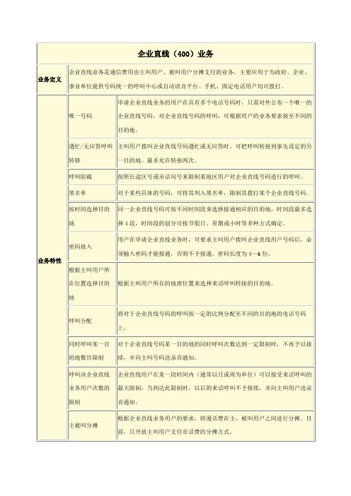 企业直线(400)业务