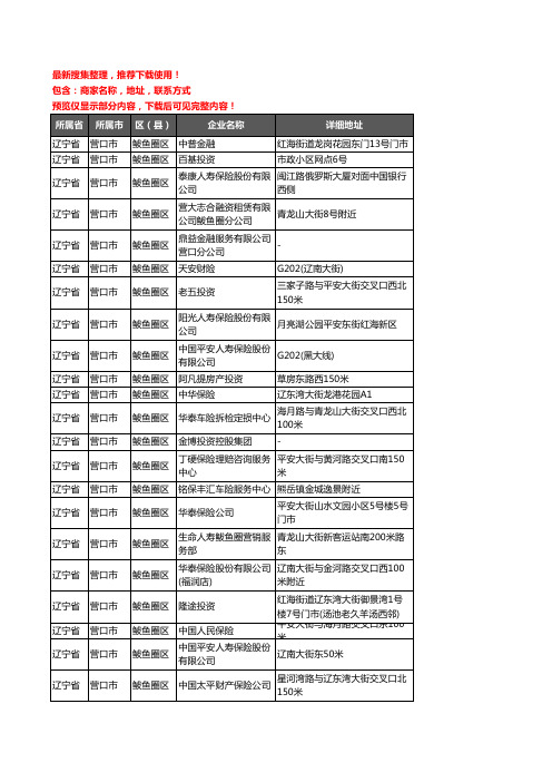 新版辽宁省营口市鲅鱼圈区保险企业公司商家户名录单联系方式地址大全142家