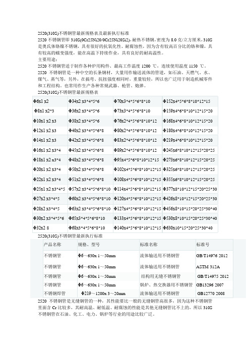 2520(310S)不锈钢管最新规格表