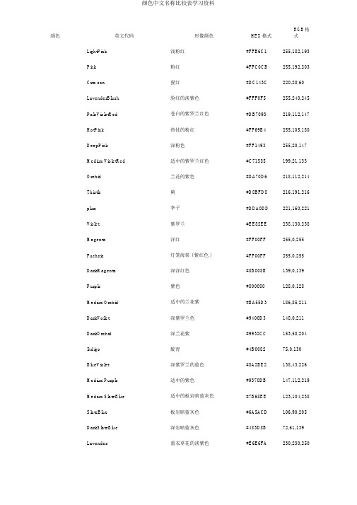 颜色中文名称对照表学习资料