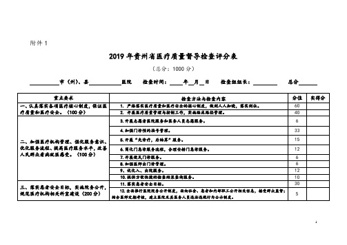 2019年贵州省医疗质量督导检查评分表
