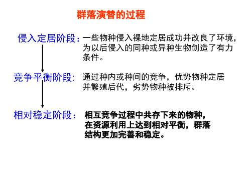 群落演替的影响因素