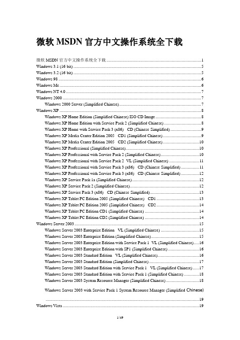 微软MSDN官方操作系统下载