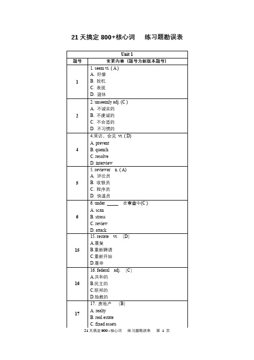21天搞定800+核心词练习题勘误unit1-unit18