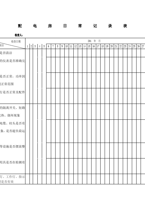 配电房日常检查记录表
