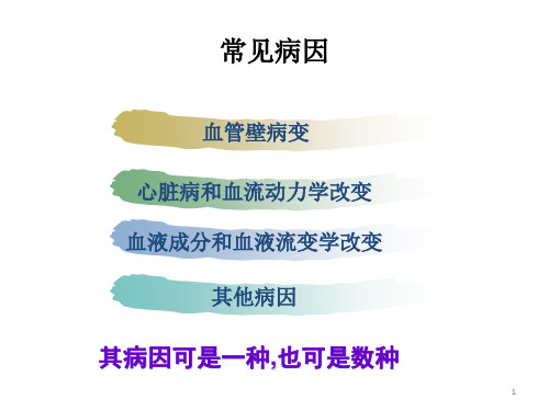 好看的分类框架模板