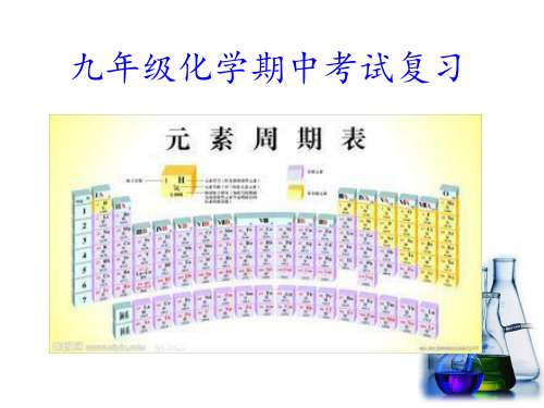 九年级化学上册期中考试复习提纲PPT课件
