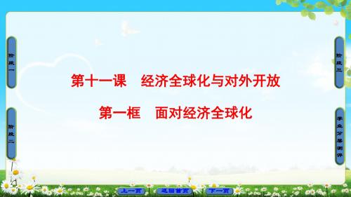 人教版政治必修1课件：第4单元 第11课 第1框 面对经济全球化
