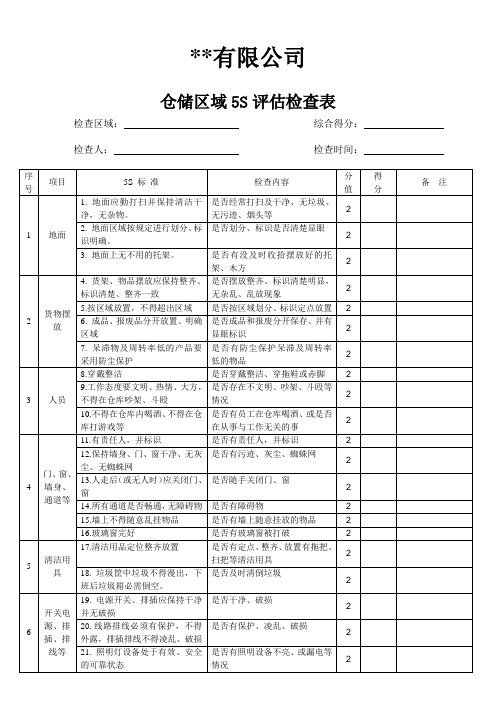 仓储区域5S评估检查表