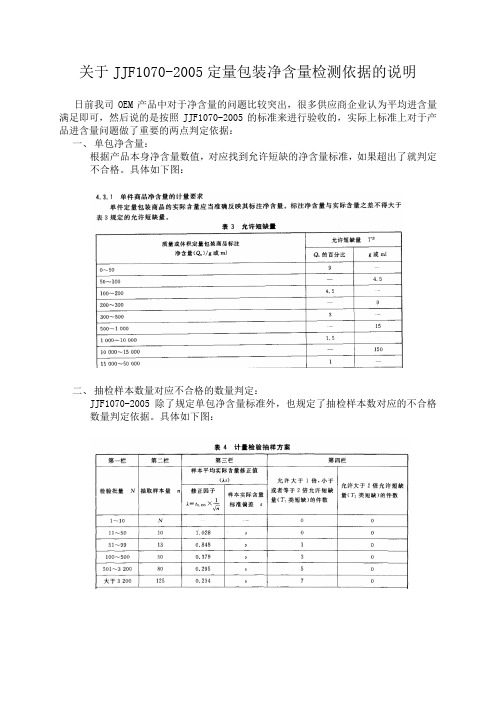 关于JJF1070定量包装净含量的说明