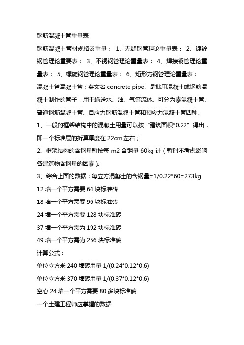 钢筋混凝土管重量表