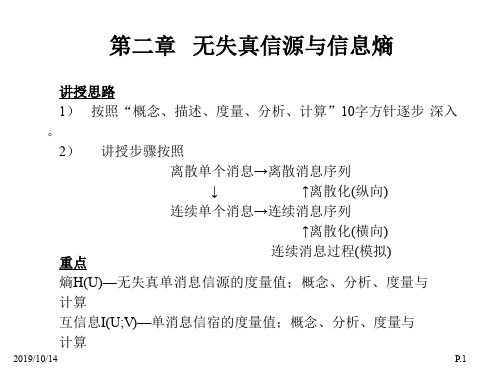 信息论基础第2章