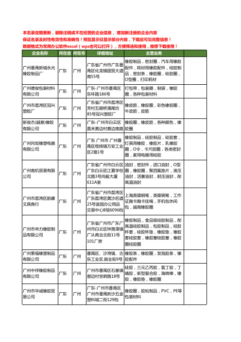 新版广东省广州橡胶圈工商企业公司商家名录名单联系方式大全24家