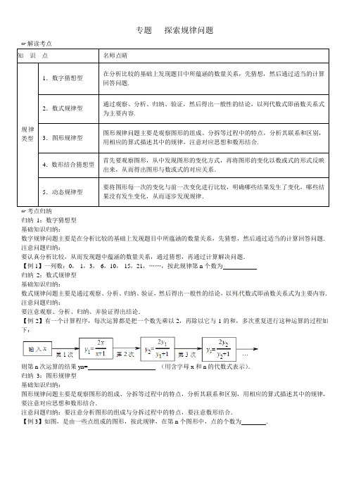 2016中考数学专题复习——探索规律问题概述