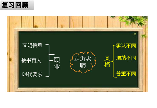 人教版道德与法治七年级上册 6.2 师生交往 课件(共23张PPT)