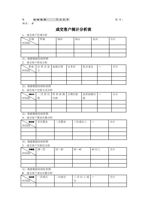 表格模板-成交客户统计分析表 精品