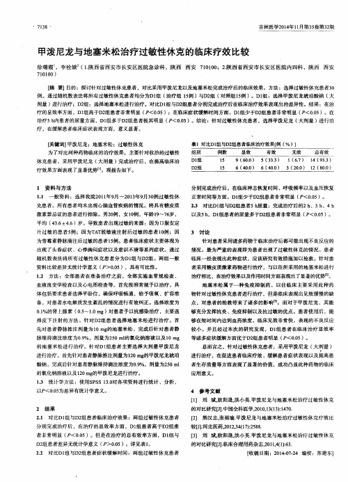 甲泼尼龙与地塞米松治疗过敏性休克的临床疗效比较