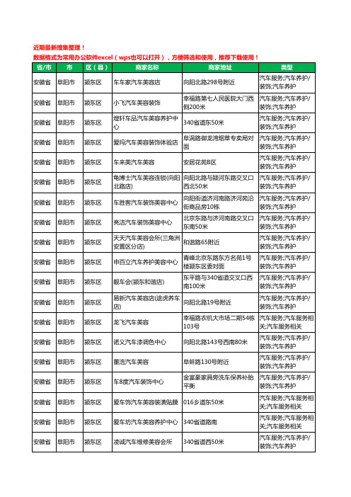 2020新版安徽省阜阳市颍东区汽车装饰工商企业公司商家名录名单黄页联系方式电话大全42家