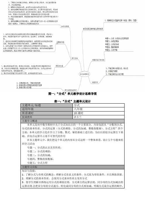分式单元设计