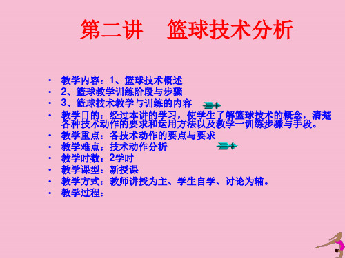 篮球技术分析ppt课件
