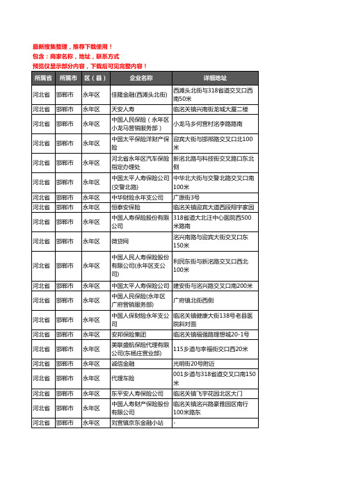新版河北省邯郸市永年区保险企业公司商家户名录单联系方式地址大全157家