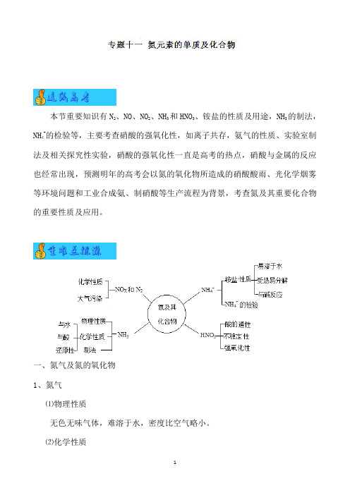 专题11氮元素的单质及其化合物高考备考化学重难点突破(解析版)