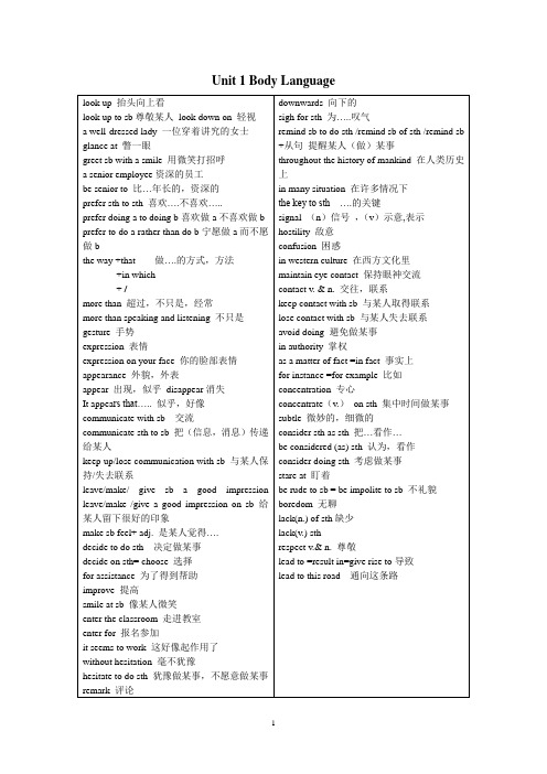 上海牛津英语_高一上_词汇提炼