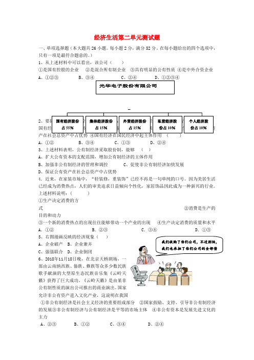最新-高中政治 经济生活第二单元试题 新人教版必修1 精品