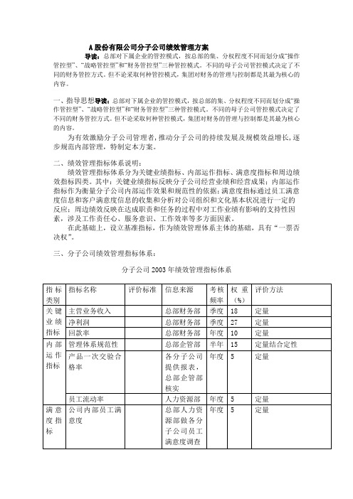 aaya_0415_A股份有限公司分子公司绩效管理方案