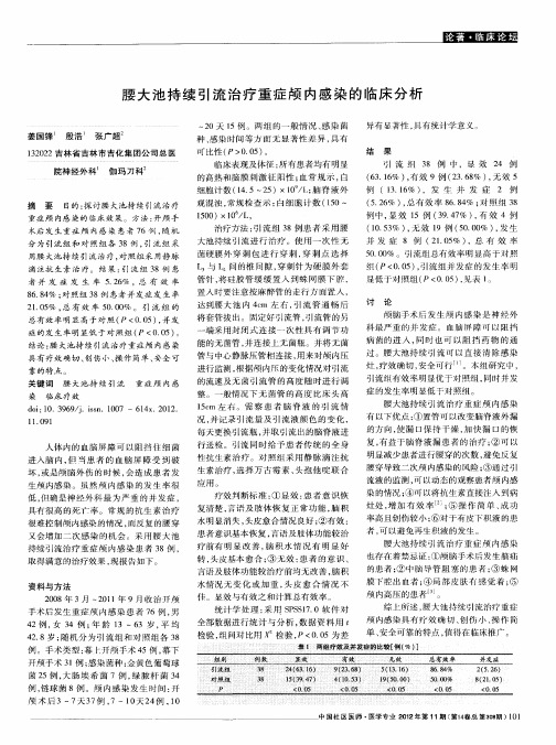 腰大池持续引流治疗重症颅内感染的临床分析