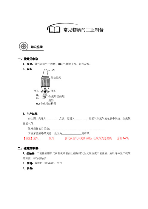 高中化学03常见物质的工业制备(
