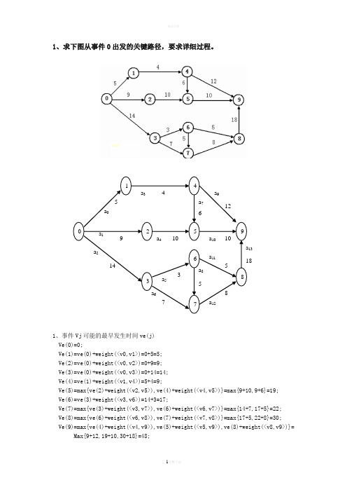 关键路径和最短路径详解过程