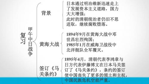 新人教版八年级历史上册优质课件：第5课 八国联军侵华战争